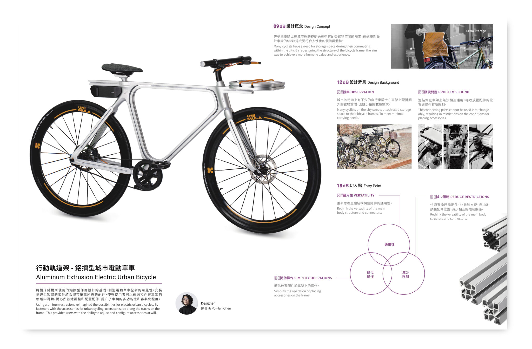 網站試閱_工作區域 1